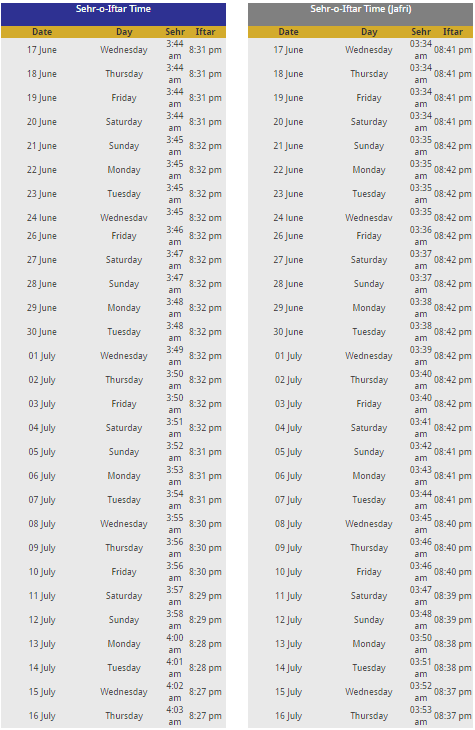 Ramadan 2015 new york timetable