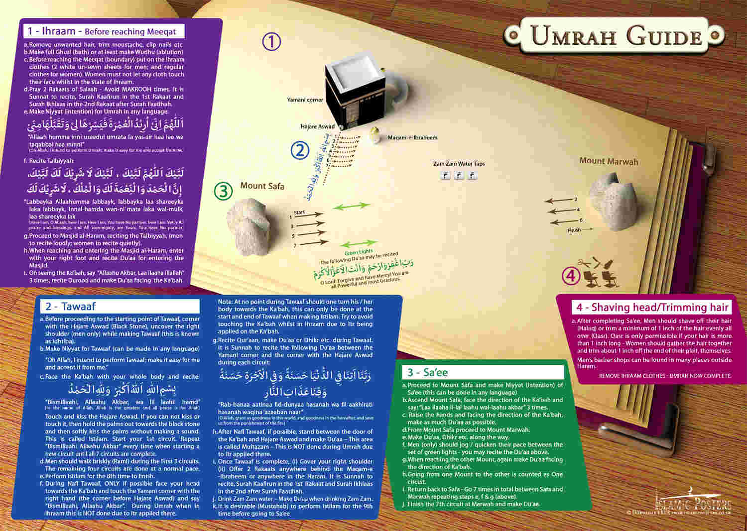 Umrah Guide 2017